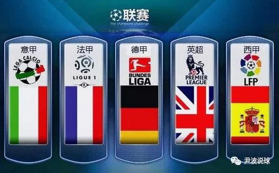 球带来新的